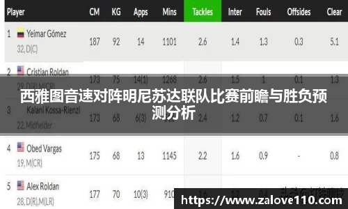 西雅图音速对阵明尼苏达联队比赛前瞻与胜负预测分析